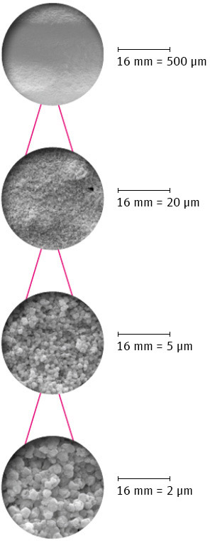 zeramex_implantatsystem_xt_p6_t_zerafil_oberflaeche_296x760px Systembild ZERAMEX® ZERAFIL™ Oberflächenstruktur in drei verschiedenen Zoomstufen