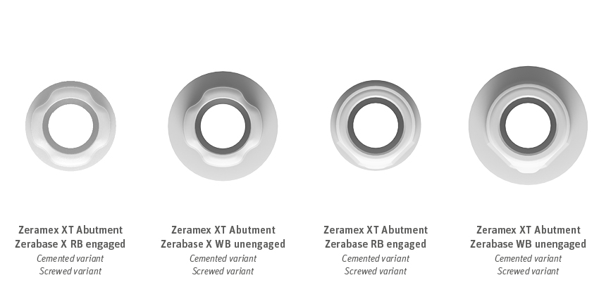 Zeramex XT Zerabase Abutments for ceramic implants
