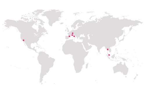 Distribution Distribution