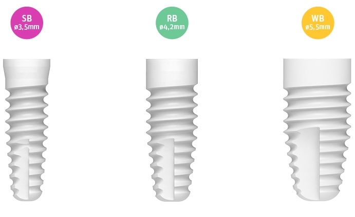Zirconia implants | Ceramic implants | Zeramex XT – ZERAMEX
