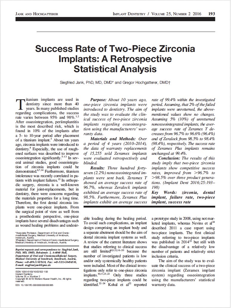 Success Rate of Two-Piece Zirconia Implants: A Retrospective Statistical Analysis